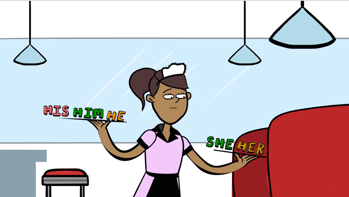 What are Pronouns? He, Her, They and more What are Pronouns? He, Her, They and more